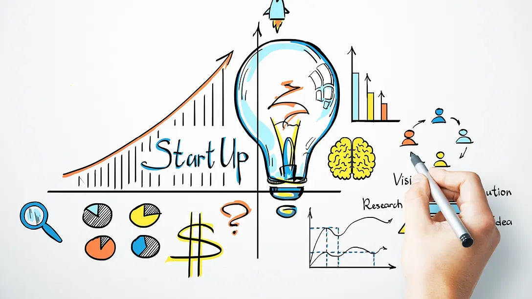 Entrepreneurial Systems TITLE_PLACEHOLDER Thinking